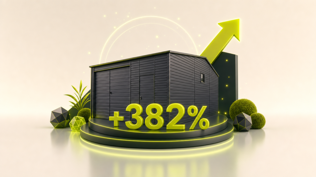 Jak obniżyliśmy koszt pozyskania nowego klienta o 75% w segmencie premium garaży blaszanych, generując o 382% więcej zapytań w miesiąc