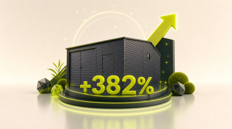 Jak obniżyliśmy koszt pozyskania nowego klienta o 75% w segmencie premium garaży blaszanych, generując o 382% więcej zapytań w miesiąc