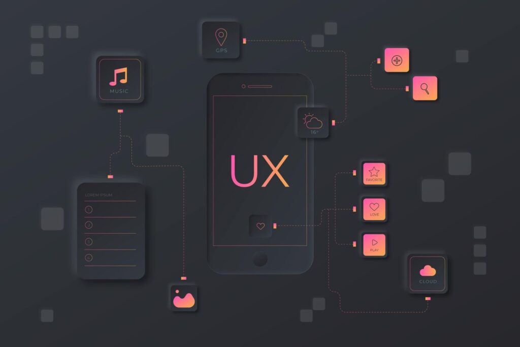 UX Writing