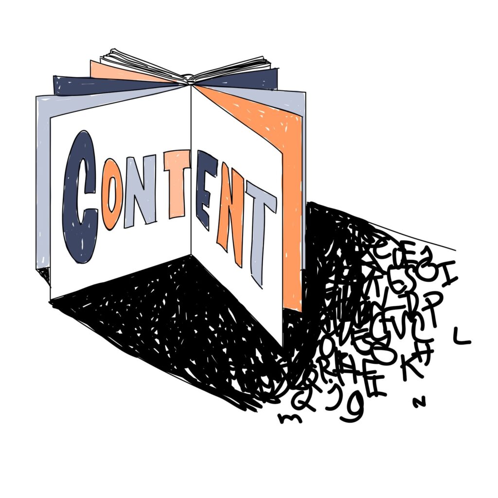 User Generated Content