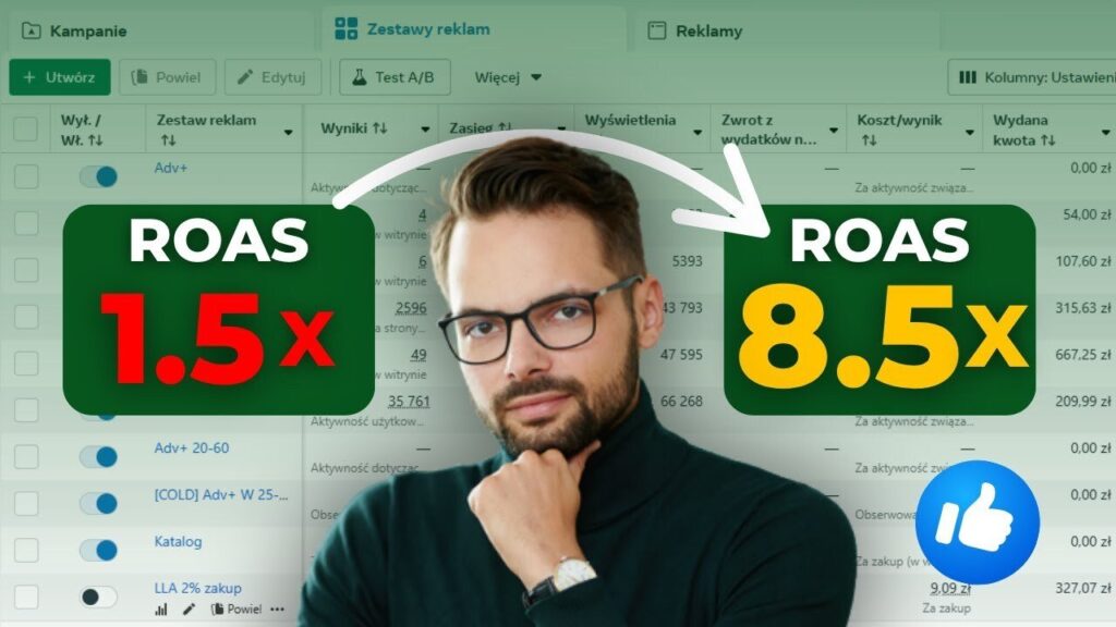 7 sposobów na większy ROAS z Twoich kampanii Facebook Ads